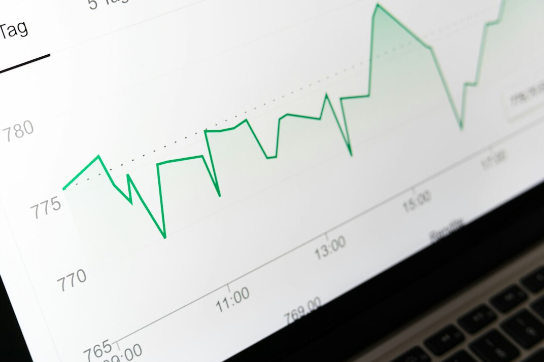 data analysis charts